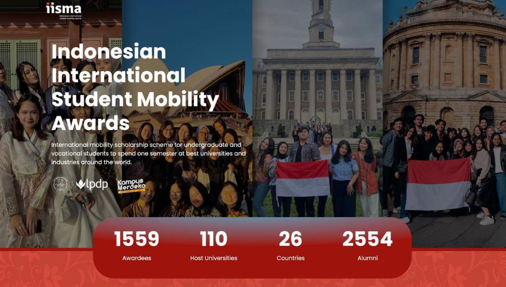 Read more about the article Program Pemerintah: Beasiswa Internasional IISMA 2024